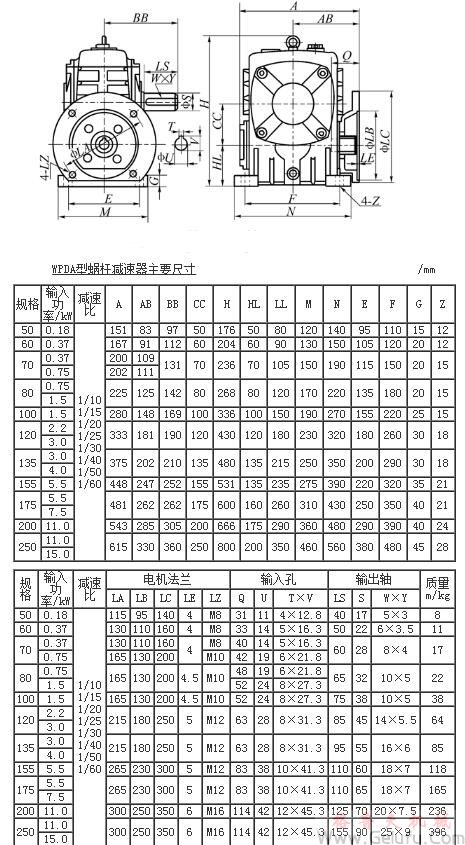 WPDA型蝸輪蝸桿減速機(jī)主要尺寸