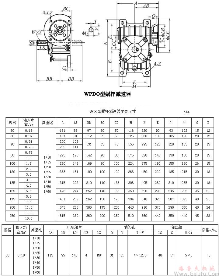 WPDO型蝸輪蝸桿減速機(jī)主要尺寸