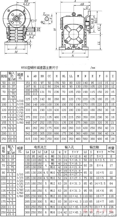 WPDS型蝸輪蝸桿減速機(jī)主要尺寸