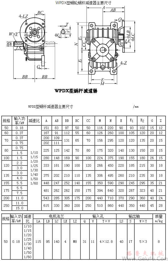 WPDX型蝸輪蝸桿減速機主要尺寸