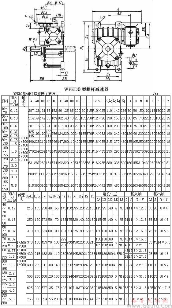 WPEDO型蝸輪蝸桿減速機(jī)主要尺寸