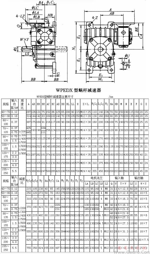 WPEDX型蝸輪蝸桿減速機(jī)主要尺寸