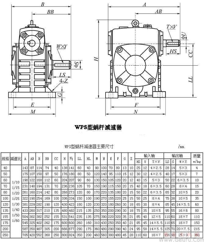 WPS40、WPS50、WPS60、WPS70、WPS80、WPS100、WPS120、WPS135、WPS155、WPS175、WPS200、WPS250、型蝸輪蝸桿減速機主要尺寸