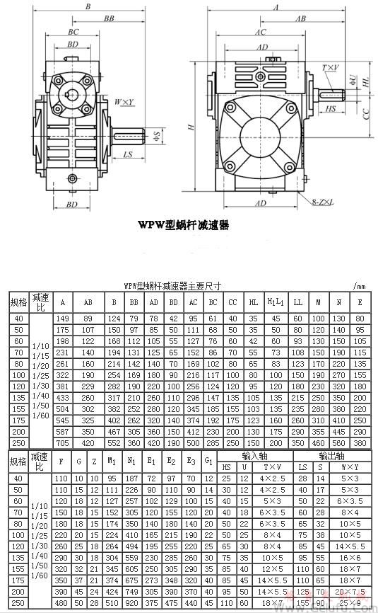 WPW型蝸輪蝸桿減速機(jī)主要尺寸