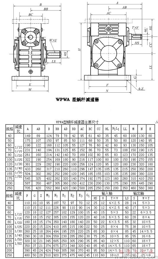 WPWA型蝸輪蝸桿減速機主要尺寸