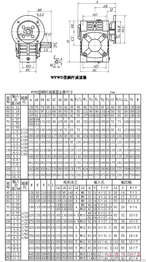 WPWD型蝸輪蝸桿減速機(jī)主要尺寸