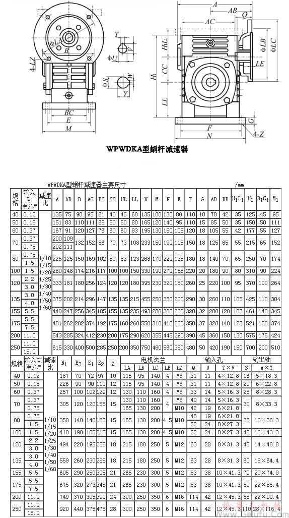 WPWDKA型蝸輪蝸桿減速機(jī)主要尺寸