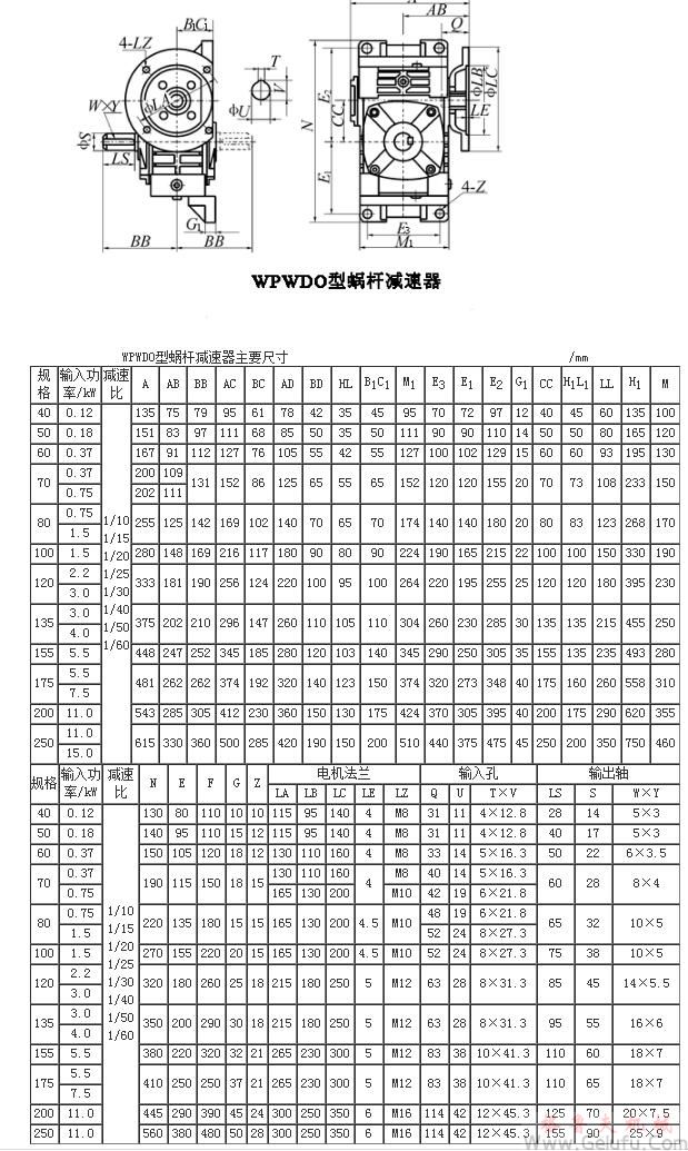 WPWDO型蝸輪蝸桿減速機(jī)主要尺寸