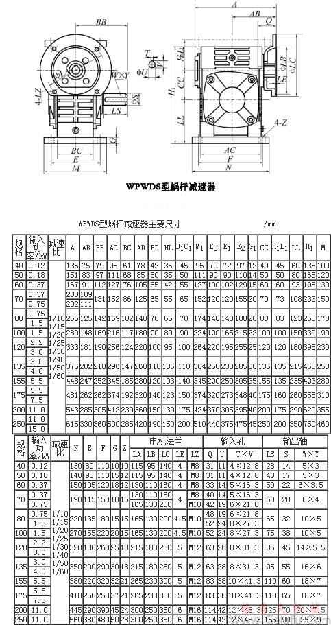 WPWDS型蝸輪蝸桿減速機主要尺寸