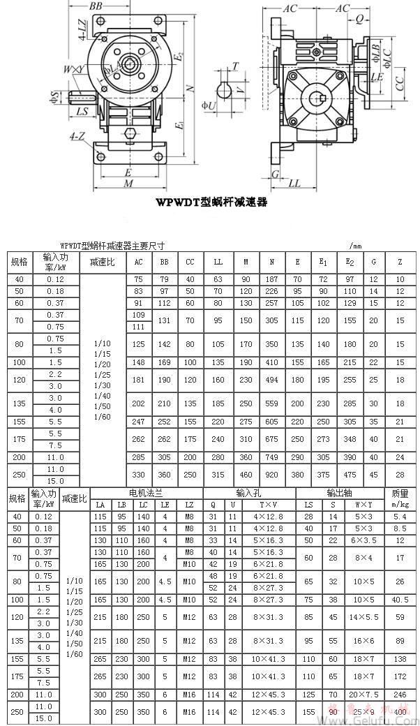 WPWDT型蝸輪蝸桿減速機(jī)主要尺寸