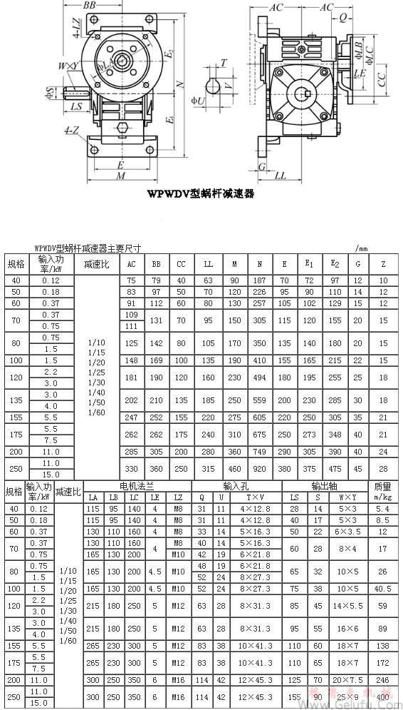 WPWDV型蝸輪蝸桿減速機(jī)主要尺寸