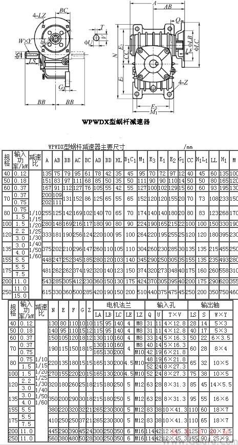 WPWDX型蝸輪蝸桿減速機(jī)主要尺寸