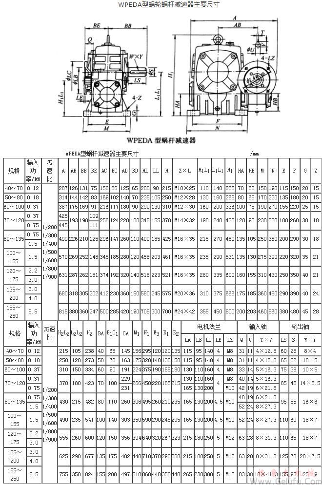 WPEDA型蝸輪蝸桿減速機主要尺寸