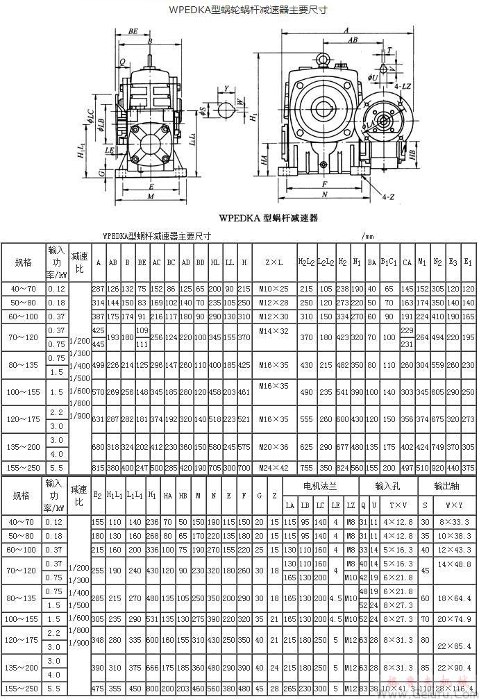 WPWEDKA型蝸輪蝸桿減速機(jī)主要尺寸