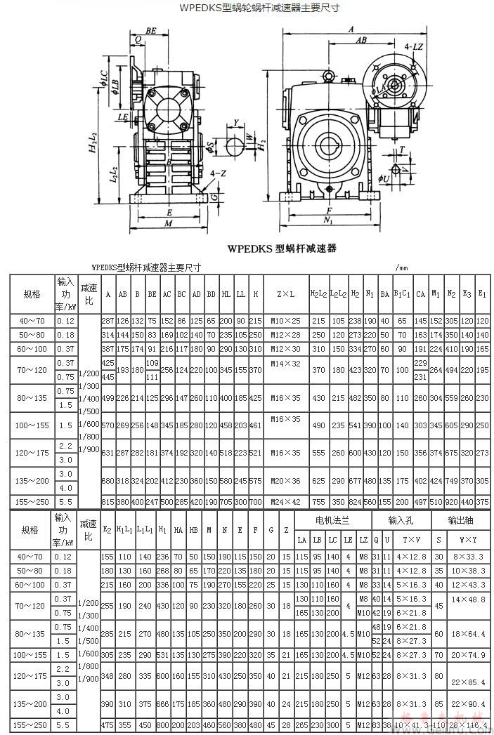 WPWEDKS型蝸輪蝸桿減速機(jī)主要尺寸