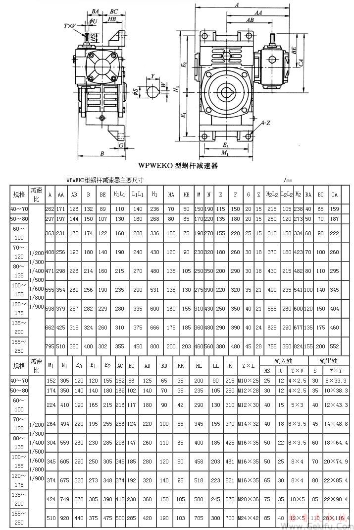 WPWEKO型蝸輪蝸桿減速機(jī)主要尺寸