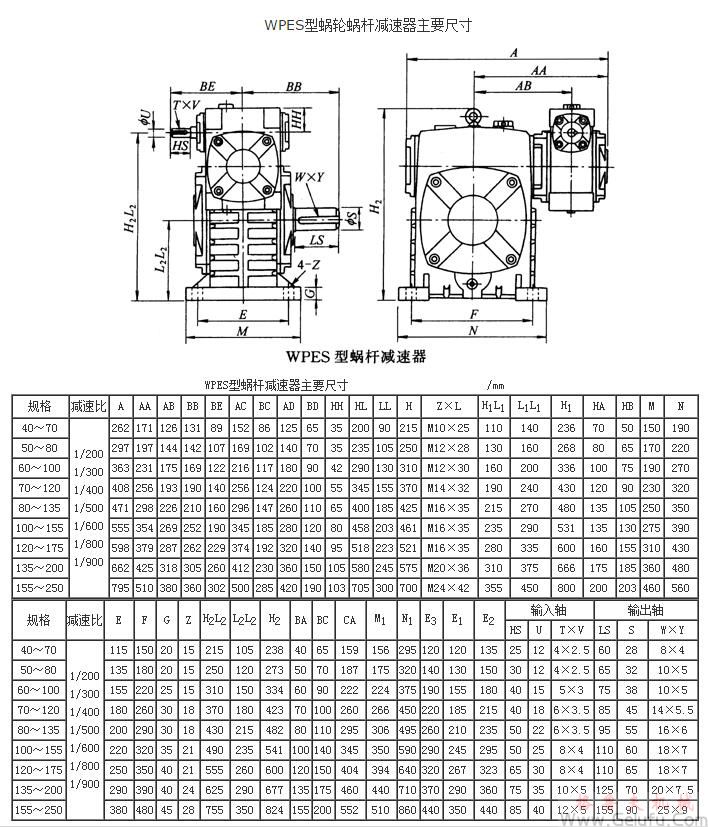 WPWES型蝸輪蝸桿減速機主要尺寸