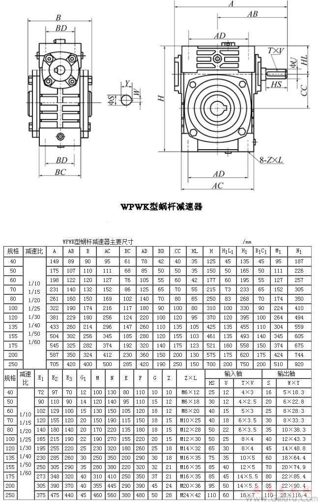 WPWK型蝸輪蝸桿減速機主要尺寸