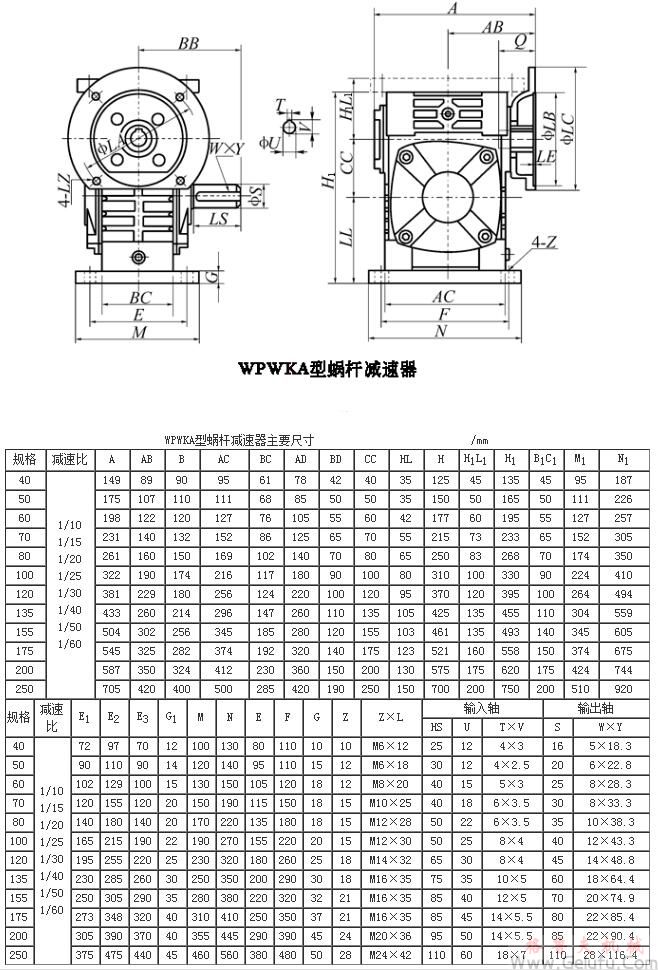 WPWKA40、WPWKA50、WPWKA60、WPWKA70、WPWKA80、WPWKA100、WPWKA120、WPWKA135、WPWKA155、WPWKA175、WPWKA200、WPWKA250型蝸輪蝸桿減速機主要尺寸