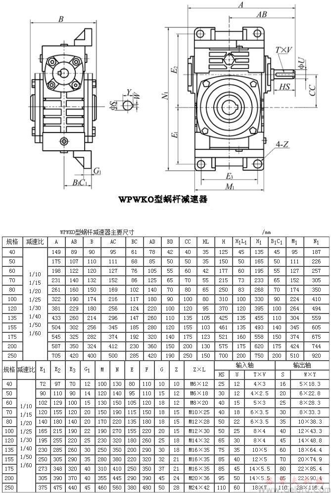 WPWKO40、WPWKO50、WPWKO60、WPWKO70、WPWKO80、WPWKO100、WPWKO120、WPWKO135、WPWKO155、WPWKO175、WPWKO200、WPWKO250型蝸輪蝸桿減速機(jī)主要尺寸