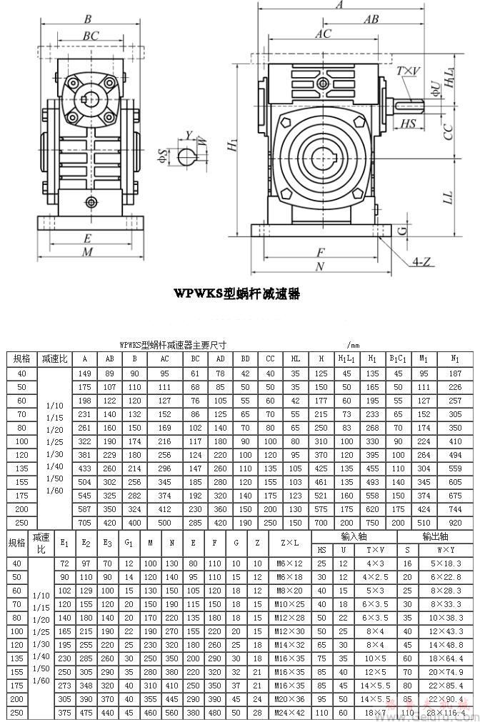 WPWKS40、WPWKS50、WPWKS60、WPWKS70、WPWKS80、WPWKS100、WPWKS120、WPWKS135、WPWKS155、WPWKS175、WPWKS200、WPWKS250型蝸輪蝸桿減速機(jī)主要尺寸