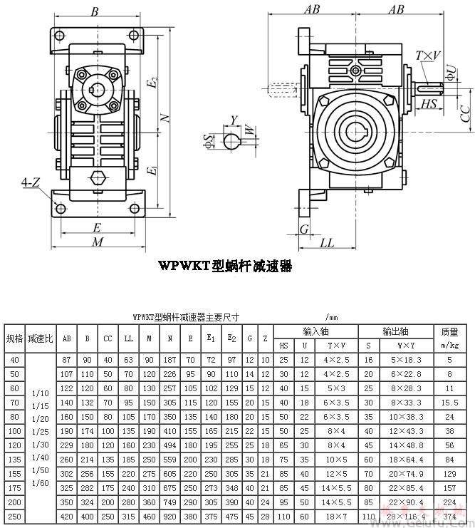 WPWKT40、WPWKT50、WPWKT60、WPWKT70、WPWKT80、WPWKT100、WPWKT120、WPWKT135、WPWKT155、WPWKT175、WPWKT200、WPWKT250型蝸輪蝸桿減速機主要尺寸