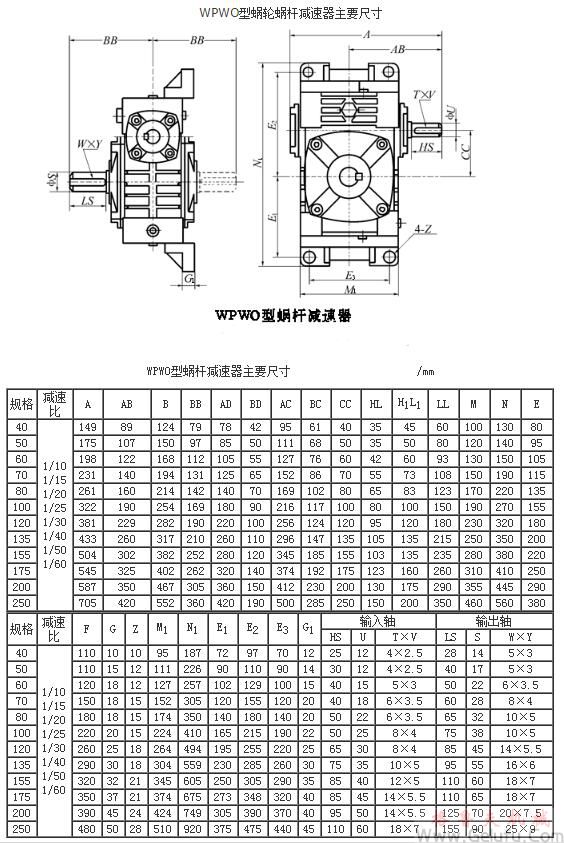 WPWO型蝸輪蝸桿減速機(jī)主要尺寸