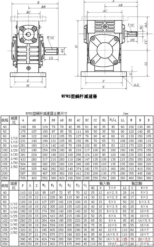 WPWS型蝸輪蝸桿減速機(jī)主要尺寸