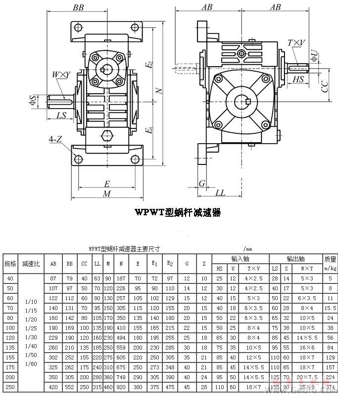 WPWT型蝸輪蝸桿減速機主要尺寸