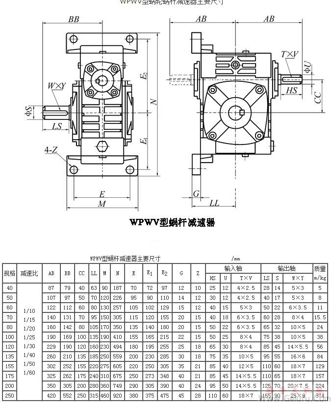 WPWV型蝸輪蝸桿減速機主要尺寸