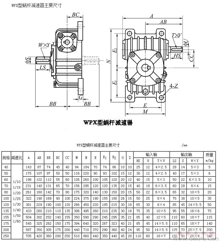 WPX40、WPX50、WPX60、WPX70、WPX80、WPX100、WPX120、WPX135、WPX155、WPX175、WPX200、WPX250、型蝸輪蝸桿減速機主要尺寸