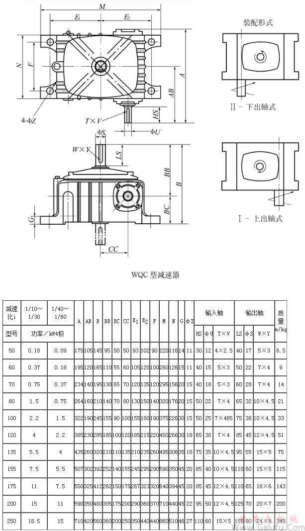 WQC50、WQC60、WQC70、WQC80、WQC100、WQC120、WQC135、WQC155、WQC175、WQC200、WQC250、型圓柱蝸桿減速機外形及安裝尺寸