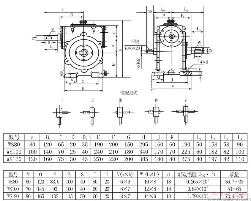 WS80、WS100、WS120、型圓柱蝸桿減速機（80～120）安裝尺寸JB/ZQ4390-79