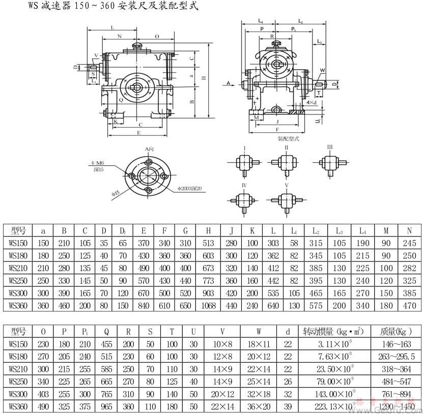 WS150、WS180、WS210、WS250、WS300、WS360、型圓柱蝸桿減速機（150～360）安裝尺寸JB/ZQ4390-79