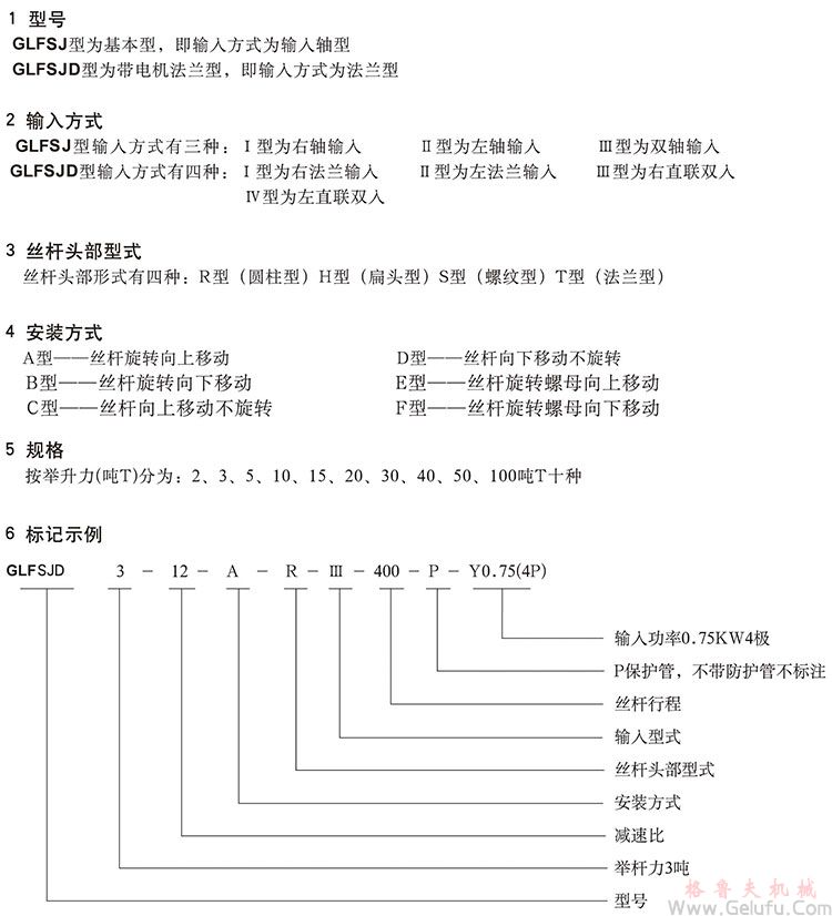 WSH係列蝸桿升降機(jī)型號表示說明示例