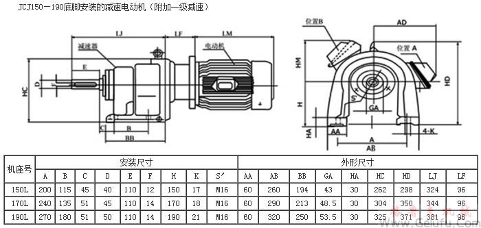 JCJ150L、YCJ170L、YJC190L底腳安裝的減速電動(dòng)機(jī)外形及安裝尺寸JB/T6442-92