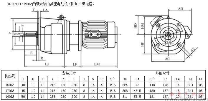 YCJ150LF、YCJ170LF、YCJ190LF凸緣安裝的減速電動(dòng)機(jī)外形及安裝尺寸JB/T6442-92