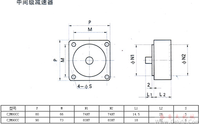 YCJM系列微型斜齒輪硬齒面中間級(jí)減速機(jī)