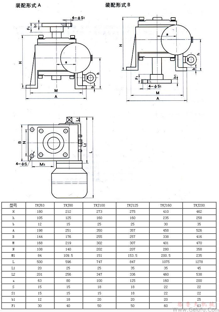 WJ63、YWJ80、YWJ100、YWJ125、YWJ160、YWJ200蝸輪絲桿升降機外形安裝尺寸