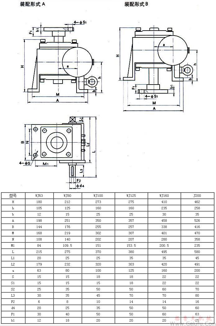 WJ63、WJ80、WJ100、WJ125、WJ160、WJ200蝸輪絲杠升降機外形安裝尺寸