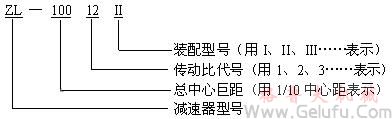 ZL、ZLH、ZLSH兩級圓柱齒輪減速機代號和標(biāo)記