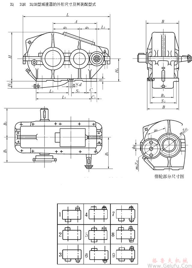 ZQ250、ZQH250、ZQSH250、ZQ350、ZQH350、ZQSH350、ZQ400、ZQH400、ZQSH400、ZQ500、ZQH500、ZQSH500、ZQ650、ZQH650、ZQSH650、ZQ850、ZQH850、ZQSH850、ZQ1000、ZQH1000、ZQSH1000型減速機的外形尺寸及其裝配型式