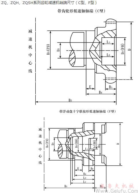 ZQ250、ZQH250、ZQSH250、ZQ350、ZQH350、ZQSH350、ZQ400、ZQH400、ZQSH400、ZQ500、ZQH500、ZQSH500、ZQ650、ZQH650、ZQSH650、ZQ850、ZQH850、ZQSH850、ZQ1000、ZQH1000、ZQSH1000系列齒輪減速機(jī)軸端尺寸（C型、F型）