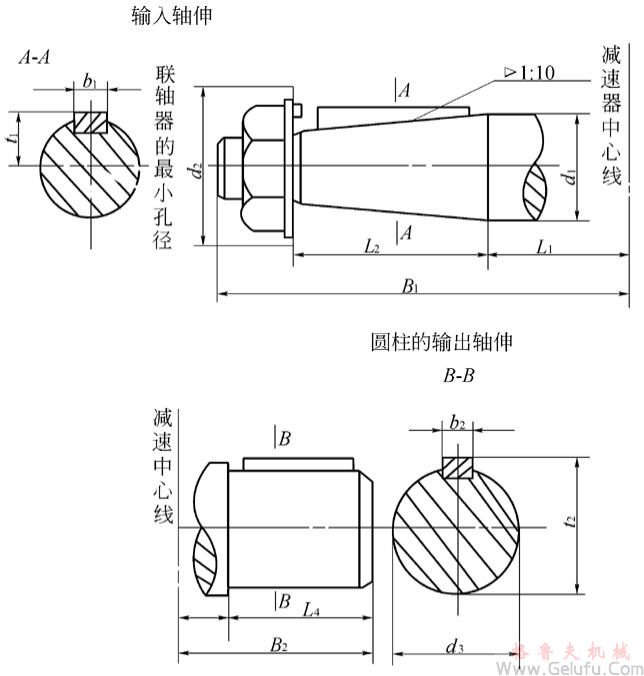 ZQA減速機(jī)軸端形式及外形安裝尺寸