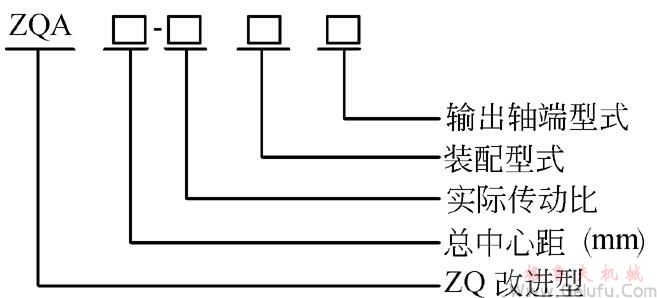 ZQA減速機(jī)型號及標(biāo)記示例