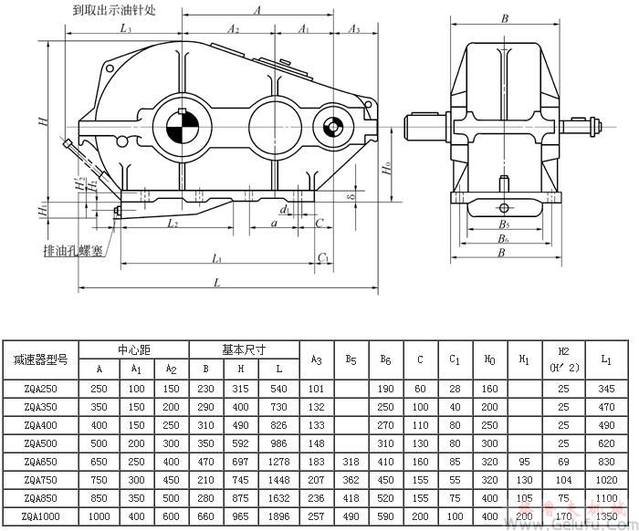 ZQA250、ZQA350、ZQA400、ZQA500、ZQA650、ZQA750、ZQA850、ZQA1000減速機(jī)外形安裝尺寸