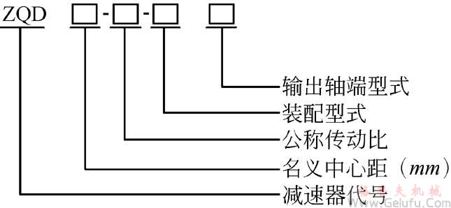 ZQD大速比減速機(jī)標(biāo)記