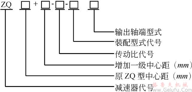 ZQD大速比減速機(jī)標(biāo)記