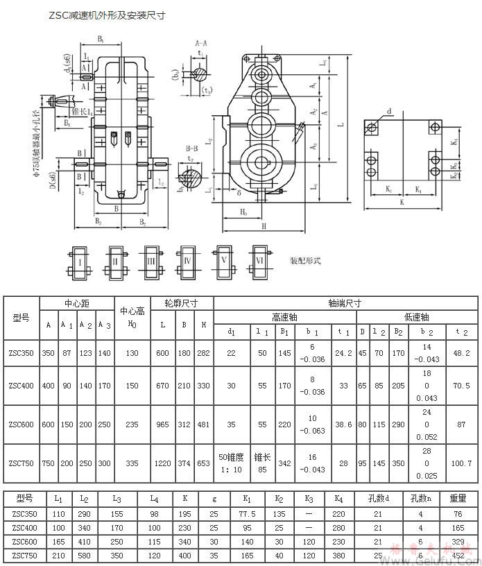 ZSC350、ZSC400、ZSC600、ZSC700減速機(jī)外形及安裝尺寸