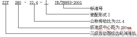 ZSY、ZSZ圓柱齒輪減速機型號
